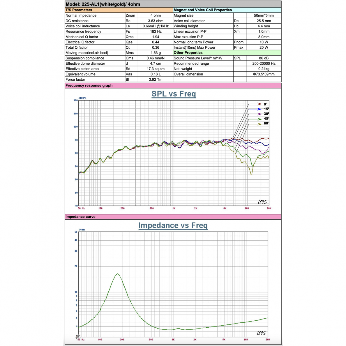 Audible Physics RAM 2 5 Audible Physics RAM 2 5