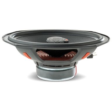 Focal ICU 690