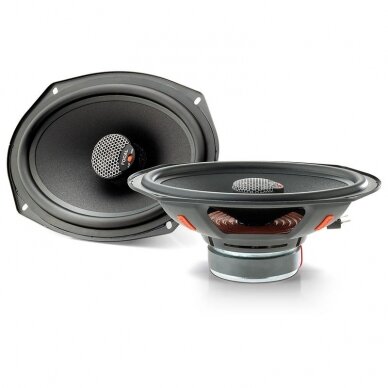 Focal ICU 690 Focal ICU 690