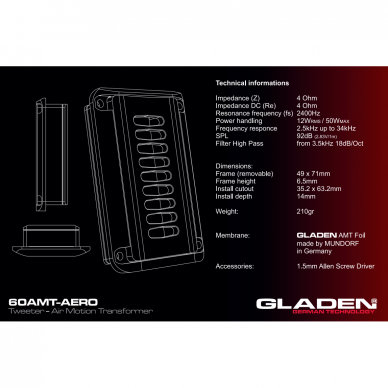 Gladen Audio Aerospace 60 AMT 6 Gladen Audio Aerospace 60 AMT 6