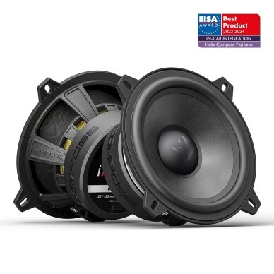 Helix Ci7 W130-S3 Helix Ci7 W130-S3