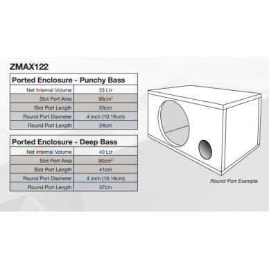 Phoenix Gold ZMAX122 5 Phoenix Gold ZMAX122 5
