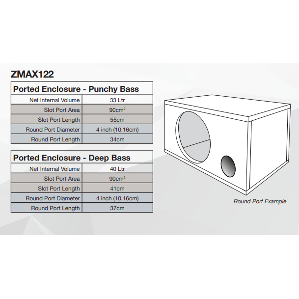 Phoenix Gold ZMAX122 5 Phoenix Gold ZMAX122 5
