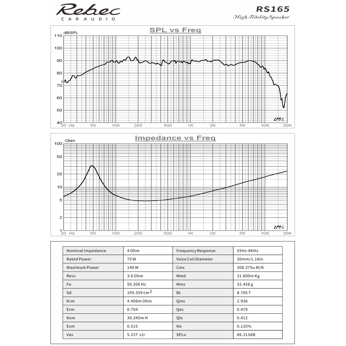 Rebec RS 165 2 Rebec RS 165 2
